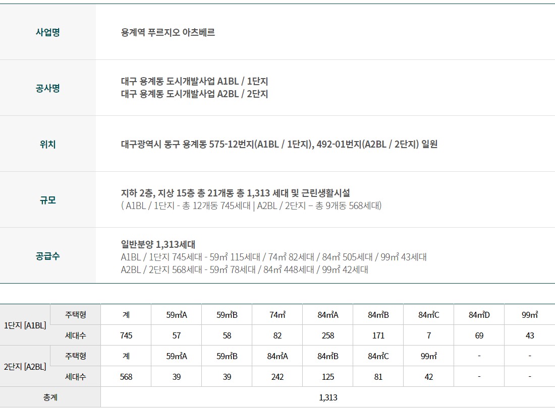 용계역 푸르지오 아츠베르 사업개요.jpg